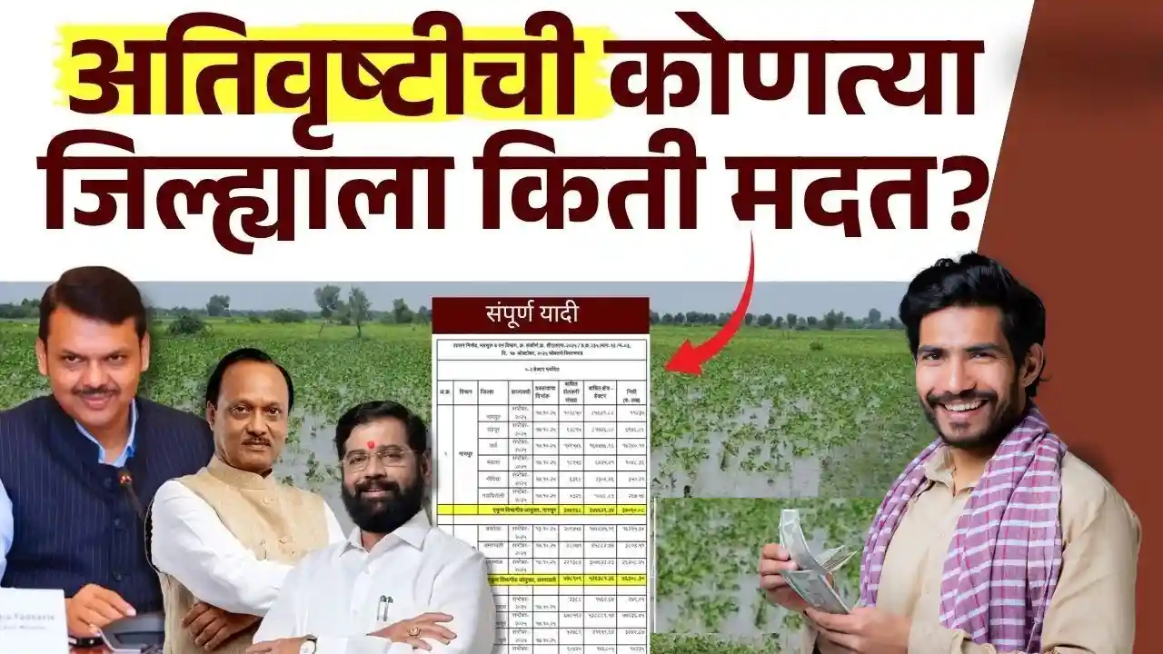 nuksan bharpai district list